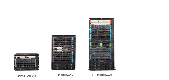 DPX17000系列
