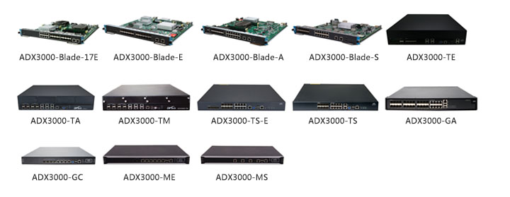 應用(yòng)交付平台